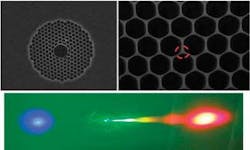 A holey fiber with a large central air core (top left) has many small secondary cores (right), many of which can be used to generate red and blue light from a green pulsed input (bottom; spectral output). A holey fiber with a large central air core (top left) has many small secondary cores (right), many of which can be used to generate red and blue light from a green pulsed input (bottom; spectral output).