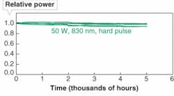 Th 0707lfw 02f3 Th 0707lfw 02f3