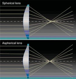 Th 0707lfw 04sb Th 0707lfw 04sb