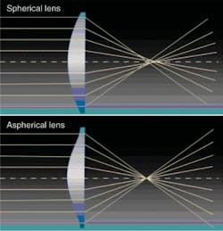 Th 0707lfw 04sb Th 0707lfw 04sb