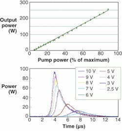 Th 0708lfw02f3 Th 0708lfw02f3