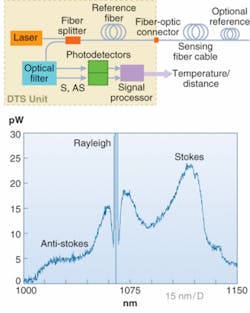 Th 0708lfw07f1 Th 0708lfw07f1