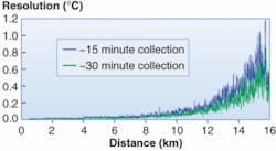 Th 0708lfw07f2 Th 0708lfw07f2