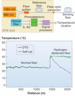 Th 0708lfw07f3 Th 0708lfw07f3