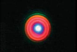 FIGURE 3. A rainbow pattern surrounding a laser filament is produced by self-phase modulation; the dark rings are interference between parallel filaments.