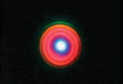 FIGURE 3. A rainbow pattern surrounding a laser filament is produced by self-phase modulation; the dark rings are interference between parallel filaments. FIGURE 3. A rainbow pattern surrounding a laser filament is produced by self-phase modulation; the dark rings are interference between parallel filaments.