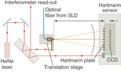 Th 0709lfwnewsbreak Th 0709lfwnewsbreak