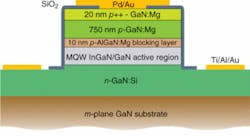Th 0710lfw02f2 Th 0710lfw02f2