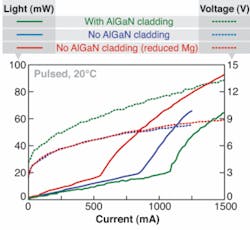 Th 0710lfw02f3 Th 0710lfw02f3