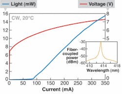 Th 0710lfw02f5 Th 0710lfw02f5