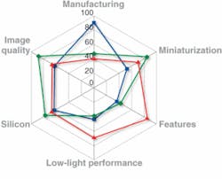 Th 0710lfw06f4 Th 0710lfw06f4
