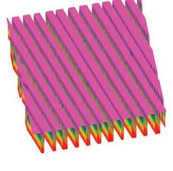 Periodically poled KTP has a susceptibility with a period of 800 nm. Periodically poled KTP has a susceptibility with a period of 800 nm.