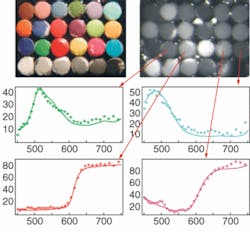 Th 0710lfwnb Th 0710lfwnb