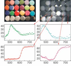 Th 0710lfwnb Th 0710lfwnb