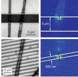 Electroluminescence from electrospun light-emitting fibers is highly localized. Two fibers cross a 5 &micro;m interdigitated-electrode (IDE) gap outlined in white (upper left). The intensity of emission glows in pseudocolor to illustrate intensity (upper right); the white lines mark the IDE gap in the upper-left photo. A single fiber spans multiple 500 nm IDE gaps; white lines mark where emission occurs (lower left). A pseudocolor rendition and close-up of the IDE gap shows intense localized emission (lower right).