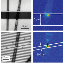 Electroluminescence from electrospun light-emitting fibers is highly localized. Two fibers cross a 5 µm interdigitated-electrode (IDE) gap outlined in white (upper left). The intensity of emission glows in pseudocolor to illustrate intensity (upper right); the white lines mark the IDE gap in the upper-left photo. A single fiber spans multiple 500 nm IDE gaps; white lines mark where emission occurs (lower left). A pseudocolor rendition and close-up of the IDE gap shows intense localized emission (lower right). Electroluminescence from electrospun light-emitting fibers is highly localized. Two fibers cross a 5 µm interdigitated-electrode (IDE) gap outlined in white (upper left). The intensity of emission glows in pseudocolor to illustrate intensity (upper right); the white lines mark the IDE gap in the upper-left photo. A single fiber spans multiple 500 nm IDE gaps; white lines mark where emission occurs (lower left). A pseudocolor rendition and close-up of the IDE gap shows intense localized emission (lower right).