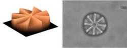A microscopic diffractive optical element in the shape of a flywheel can be produced using two-photon photopolymerization (left). The photopolymerized nanomachine is immersed in water and imaged using bright-field microscopy (right); the object produces orbital angular momentum and can rotate when illuminated with a Gaussian laser beam.