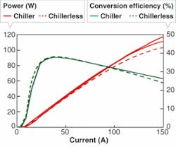 Th 0711lfw02f4 Th 0711lfw02f4