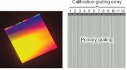 FIGURE 1. A grating array (photograph, left; schematic, right) consists of a primary 1200 lines/mm grating and auxiliary gratings (top edge) for integral wavelength calibration. FIGURE 1. A grating array (photograph, left; schematic, right) consists of a primary 1200 lines/mm grating and auxiliary gratings (top edge) for integral wavelength calibration.
