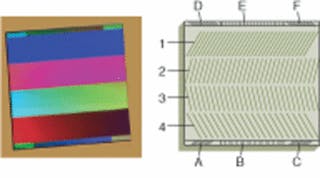 FIGURE 3. A monolithic grating array (photograph, left; schematic, right), has four primary gratings; auxiliary gratings (A through E) provide output-wavelength calibration and alignment assistance.
