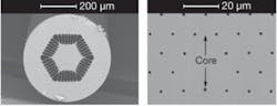 FIGURE 3. An air-clad, ytterbium-doped large-mode-area fiber can produce high beam quality and single-mode, high-power laser outputs (left). Ytterbium-doped rods form a triangularly-shaped large-mode-area core (right). FIGURE 3. An air-clad, ytterbium-doped large-mode-area fiber can produce high beam quality and single-mode, high-power laser outputs (left). Ytterbium-doped rods form a triangularly-shaped large-mode-area core (right).