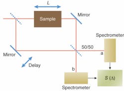 Th 0711lfw07f1 Th 0711lfw07f1
