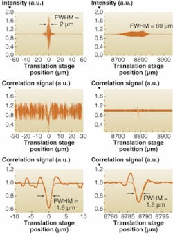 Th 0711lfw07f3 Th 0711lfw07f3