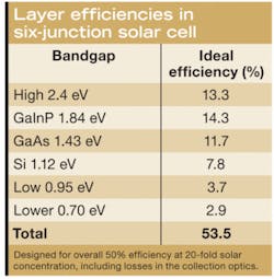 Th 0711lfw 76 Th 0711lfw 76