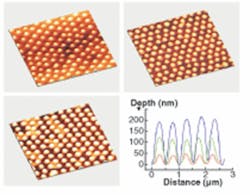 “Nipple” arrays that simulate the surface of antireflective moth eyes can be fabricated from a molding process that starts with the self-assembly of spherical silica particles in a polymer suspension. Atomic-force-microscope images show the shape of the arrays based upon different reactive-ion etch times for the molded replicas; specifically, 0 seconds (top left), 20 seconds (top right), and 45 seconds (bottom left). The depth profiles for the nipple arrays vary considerably (bottom right), and determine the reflectivity of the resultant moth-eye antireflection coating. “Nipple” arrays that simulate the surface of antireflective moth eyes can be fabricated from a molding process that starts with the self-assembly of spherical silica particles in a polymer suspension. Atomic-force-microscope images show the shape of the arrays based upon different reactive-ion etch times for the molded replicas; specifically, 0 seconds (top left), 20 seconds (top right), and 45 seconds (bottom left). The depth profiles for the nipple arrays vary considerably (bottom right), and determine the reflectivity of the resultant moth-eye antireflection coating.