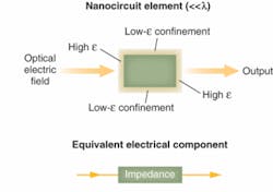 Th 0712lfw02f1 Th 0712lfw02f1