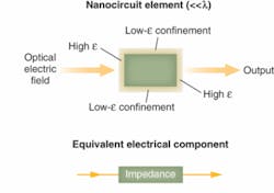 Th 0712lfw02f1 Th 0712lfw02f1