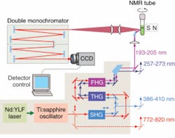 Th 0712lfw06f1 Th 0712lfw06f1