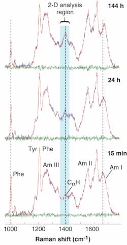 Th 0712lfw06f2 Th 0712lfw06f2