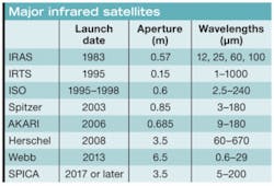 Th 0712lfw 47 Th 0712lfw 47