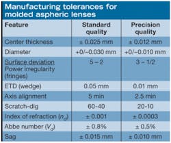 Th 0712lfw 73 Th 0712lfw 73