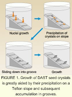 Th 0800japan3 1 Th 0800japan3 1