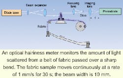 Th 0800news05 Th 0800news05