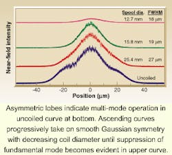 Th 0800news12 Th 0800news12