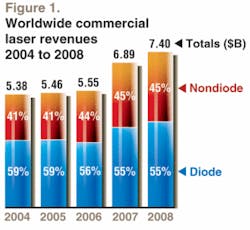 Th 0801lfw01f1 Th 0801lfw01f1