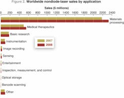 Th 0801lfw01f2 Th 0801lfw01f2