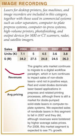Th 0801lfw01image Th 0801lfw01image