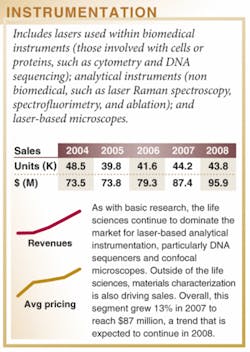 Th 0801lfw01instr Th 0801lfw01instr
