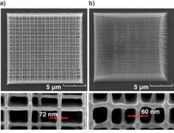 FIGURE 2. &ldquo;Woodpile&rdquo; photonic-crystal structures with different spacing were made with a two-photon absorption technique at Georgia Tech, viewed with a scanning-electron microscope. Top photos show the whole structures; bottom close-ups show details [2].
