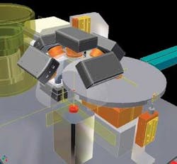 FIGURE 1. Five Shack-Hartmann wavefront sensors-one on-axis and four off-axis-measure the quality of mobile-phone camera lenses. Light from a multipinhole light source is used to illuminate the lens, and the five cameras record the spot patterns. A calibration image is taken using parallel light from a high-quality lens. After analysis, the good and bad lenses are automatically sorted out. The whole operation takes less than five seconds. The off-axis angles can be defined by the user. FIGURE 1. Five Shack-Hartmann wavefront sensors-one on-axis and four off-axis-measure the quality of mobile-phone camera lenses. Light from a multipinhole light source is used to illuminate the lens, and the five cameras record the spot patterns. A calibration image is taken using parallel light from a high-quality lens. After analysis, the good and bad lenses are automatically sorted out. The whole operation takes less than five seconds. The off-axis angles can be defined by the user.
