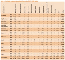 Th 0801lfw 80 Th 0801lfw 80