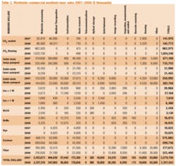 Th 0801lfw 82 Th 0801lfw 82