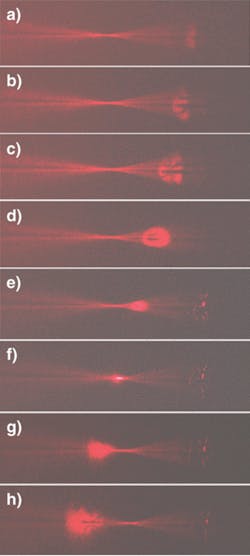 Eight frames from a continuously moving 3-D image of a femtosecond light pulse as it converges and diverges through a convex lens are captured using a new holographic recording technique. The movie shows the pulse as it converges (a-e), reaches a focus point (f), and then diverges (g-h); the time interval between frames is 15 ps. Eight frames from a continuously moving 3-D image of a femtosecond light pulse as it converges and diverges through a convex lens are captured using a new holographic recording technique. The movie shows the pulse as it converges (a-e), reaches a focus point (f), and then diverges (g-h); the time interval between frames is 15 ps.