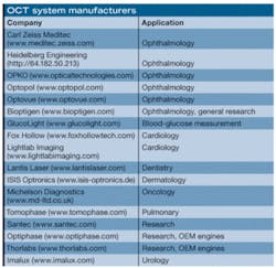 Th 0802lfw 50 Th 0802lfw 50