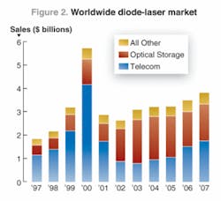 Th 0802lfwmarketf2 Th 0802lfwmarketf2