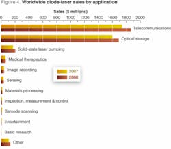 Th 0802lfwmarketf4 Th 0802lfwmarketf4